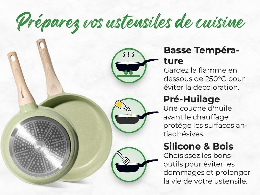 Just Perfecto JL-721: 21 Pieces Granite Cookware Set - Green