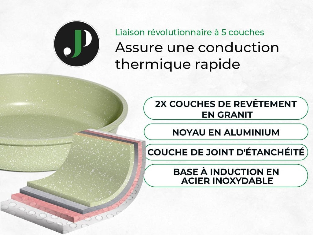 Just Perfecto JL-721: 21 Pieces Granite Cookware Set - Green